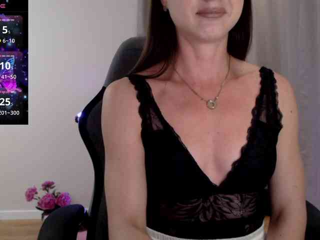 -Konffetka- webcam