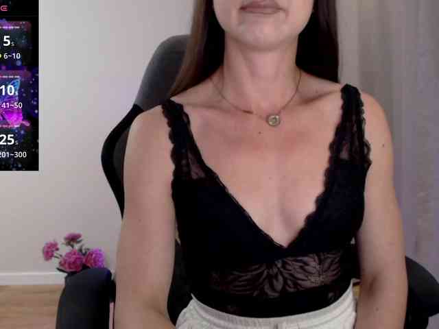 -Konffetka- webcam