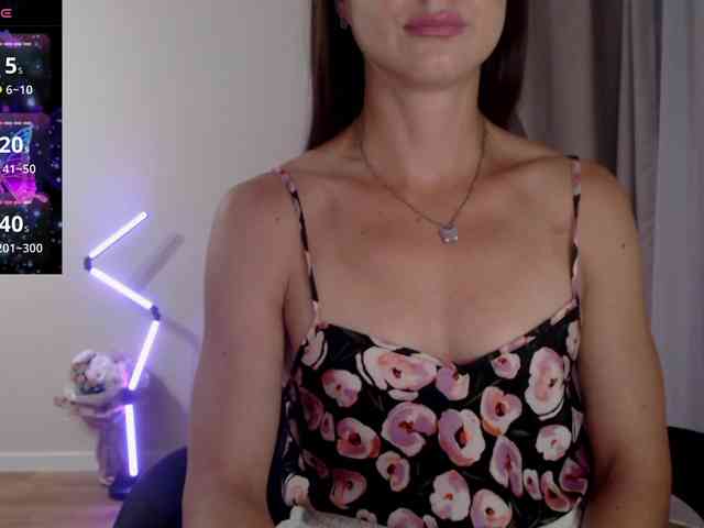 -Konffetka- webcam
