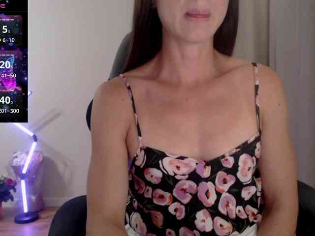 -Konffetka- webcam