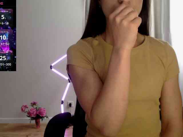 -Konffetka- webcam