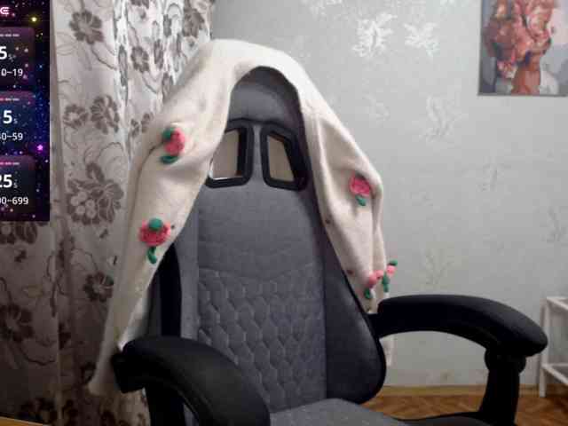 Modelo: -Konfffetkaa-