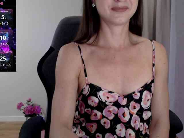 -Konffetka- webcam