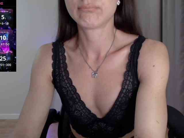 -Konffetka- webcam