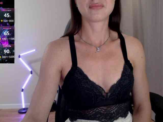 -Konffetka- webcam