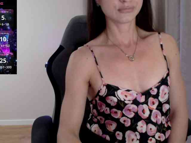 -Konffetka- webcam