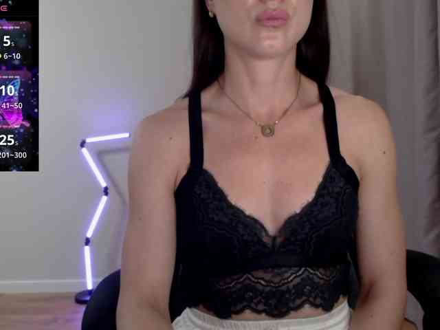 -Konffetka- webcam