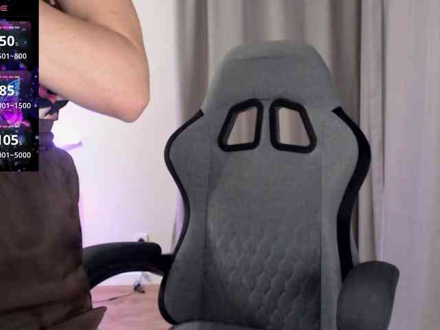 -Konfffetkaa- webcam