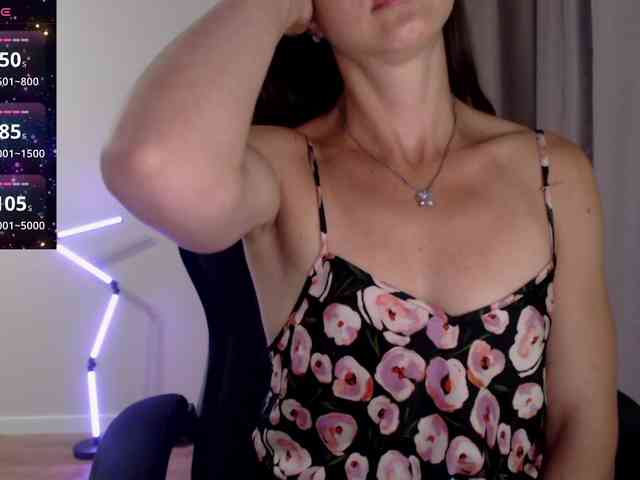 -Konfffetkaa- webcam