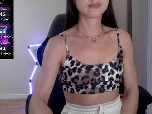 -Konffetka- webcam