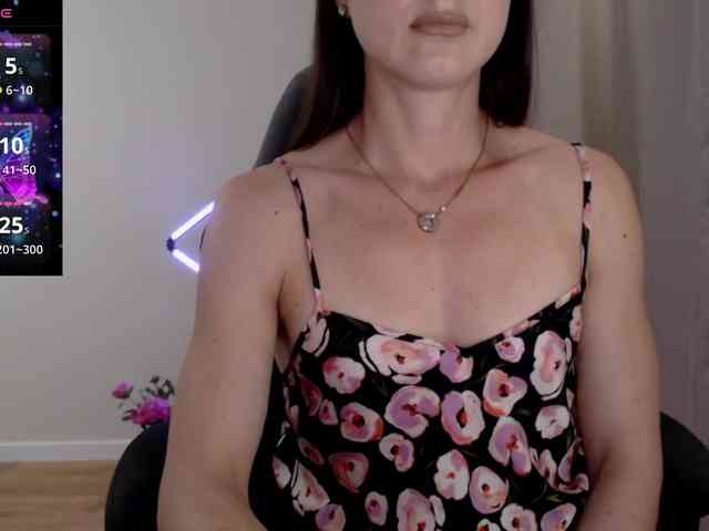 -Konffetka- webcam