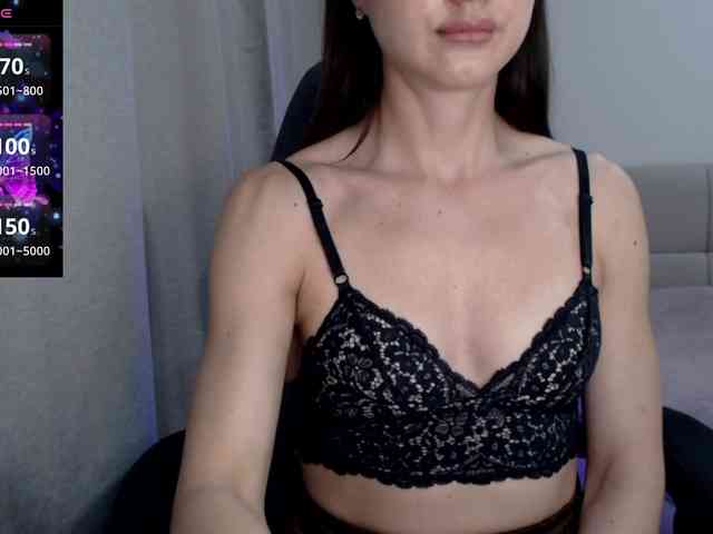 -Konffetka- webcam