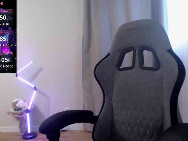 -Konffetka- webcam