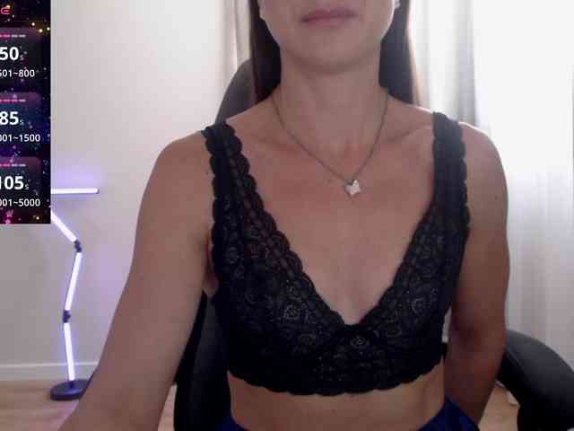 -Konfffetkaa- webcam