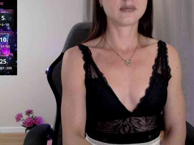 -Konffetka- webcam