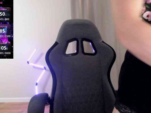 -Konffetka- webcam