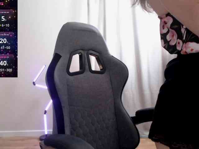 -Konffetka- webcam