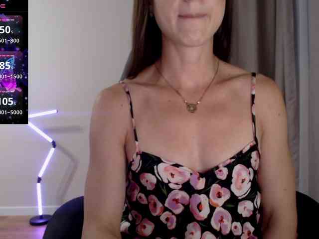 -Konffetka- webcam