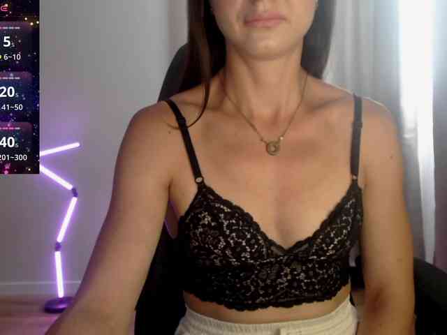 -Konffetka- webcam