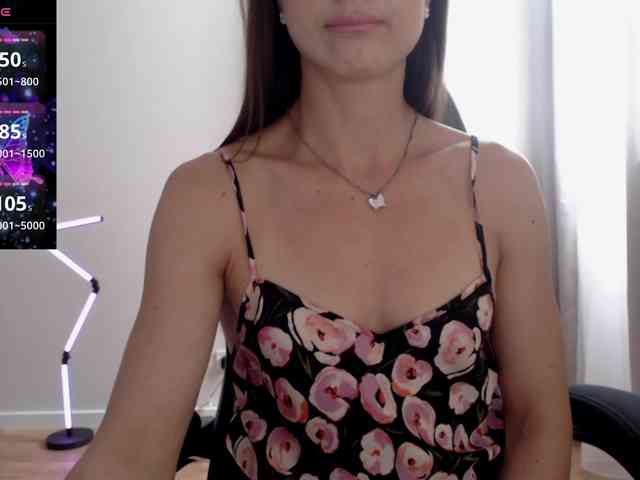 -Konffetka- webcam