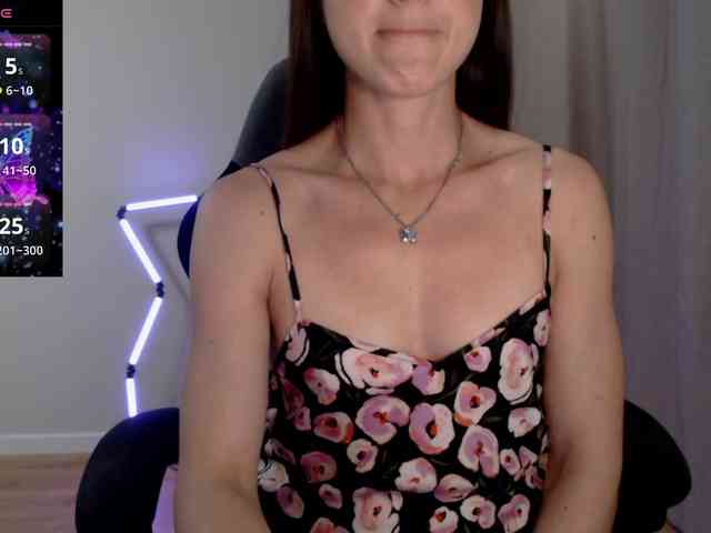 -Konffetka- webcam