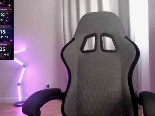 -Konfffetkaa- webcam