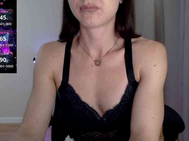 -Konffetka- webcam