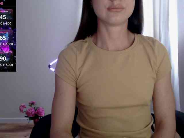 -Konffetka- webcam