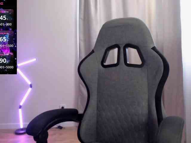 -Konffetka- webcam