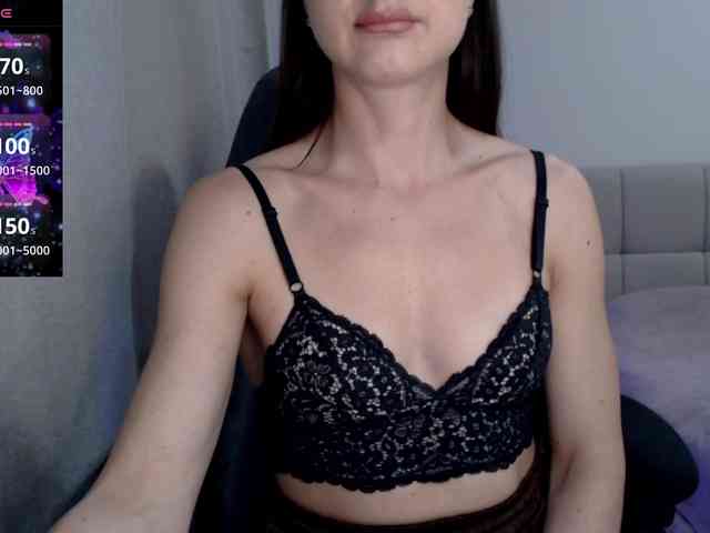 -Konffetka- webcam