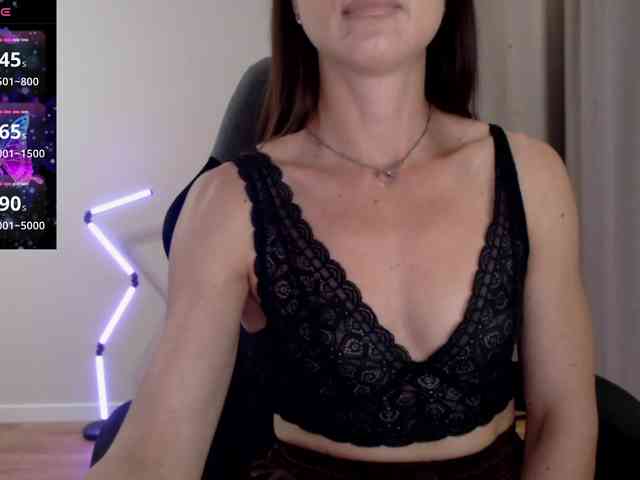 -Konffetka- webcam