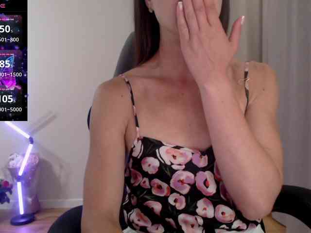 -Konffetka- webcam