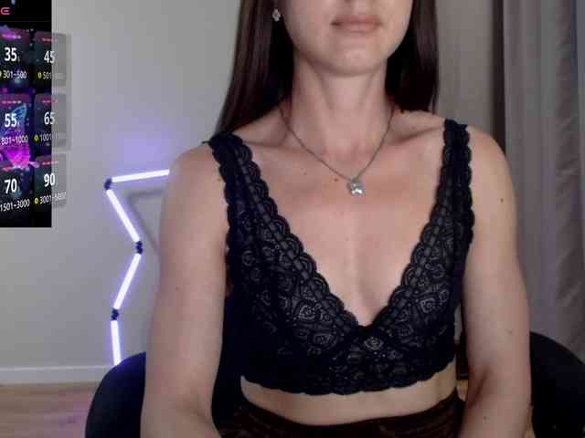 -Konffetka- webcam