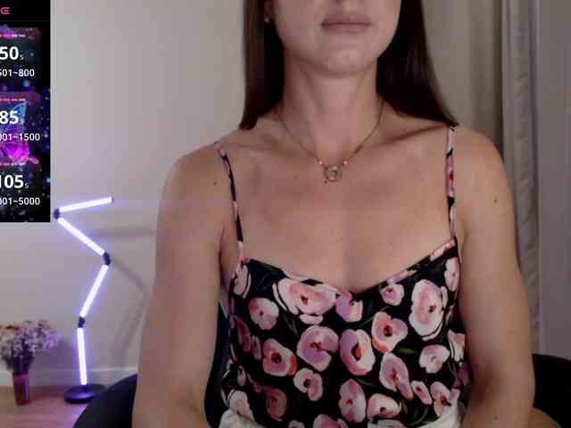 -Konffetka- webcam