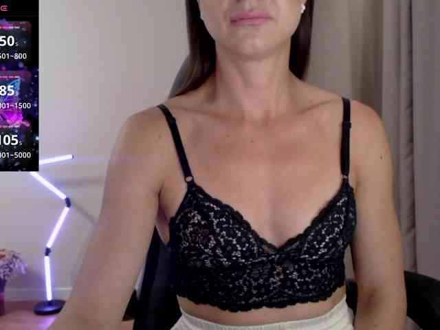 -Konffetka- webcam