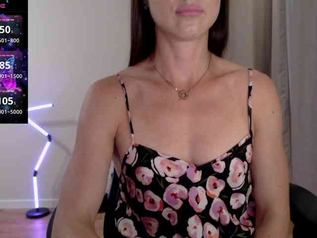 -Konffetka- webcam