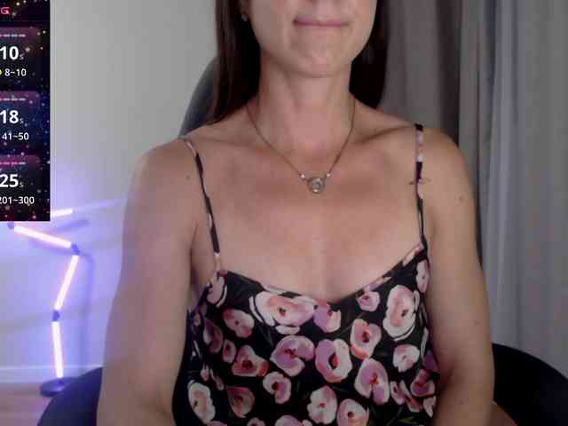 -Konfffetkaa- webcam
