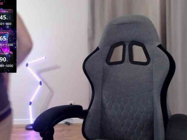 -Konffetka- webcam
