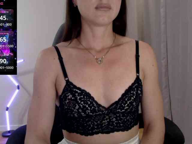 -Konffetka- webcam