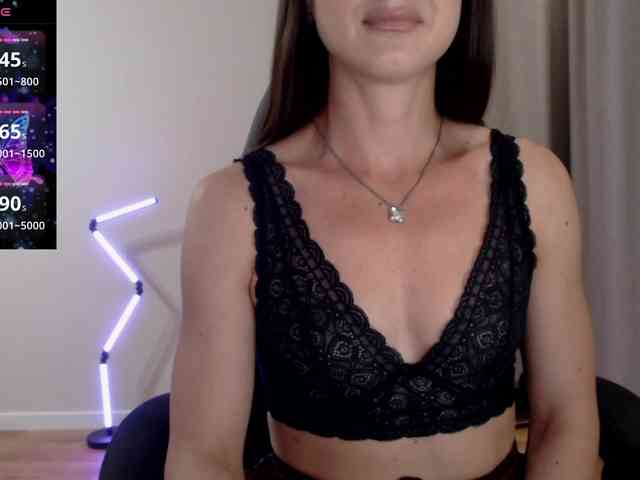-Konffetka- webcam