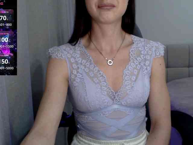 -Konffetka- webcam