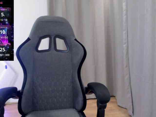 -Konffetka- webcam