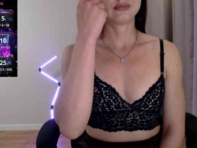 -Konffetka- webcam