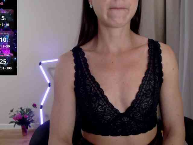 -Konffetka- webcam