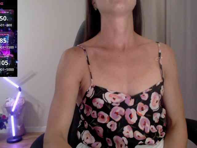 -Konffetka- webcam