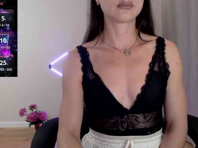 -Konffetka- webcam