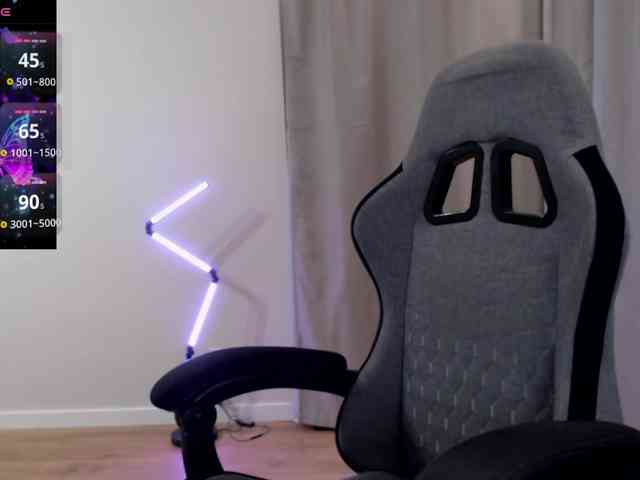 -Konffetka- webcam