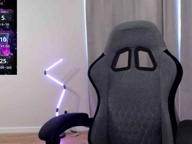 -Konffetka- webcam