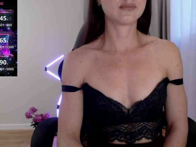 -Konffetka- webcam
