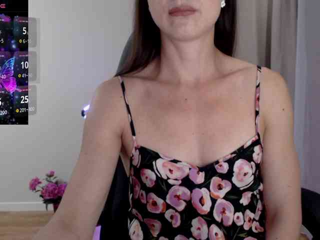 -Konffetka- webcam